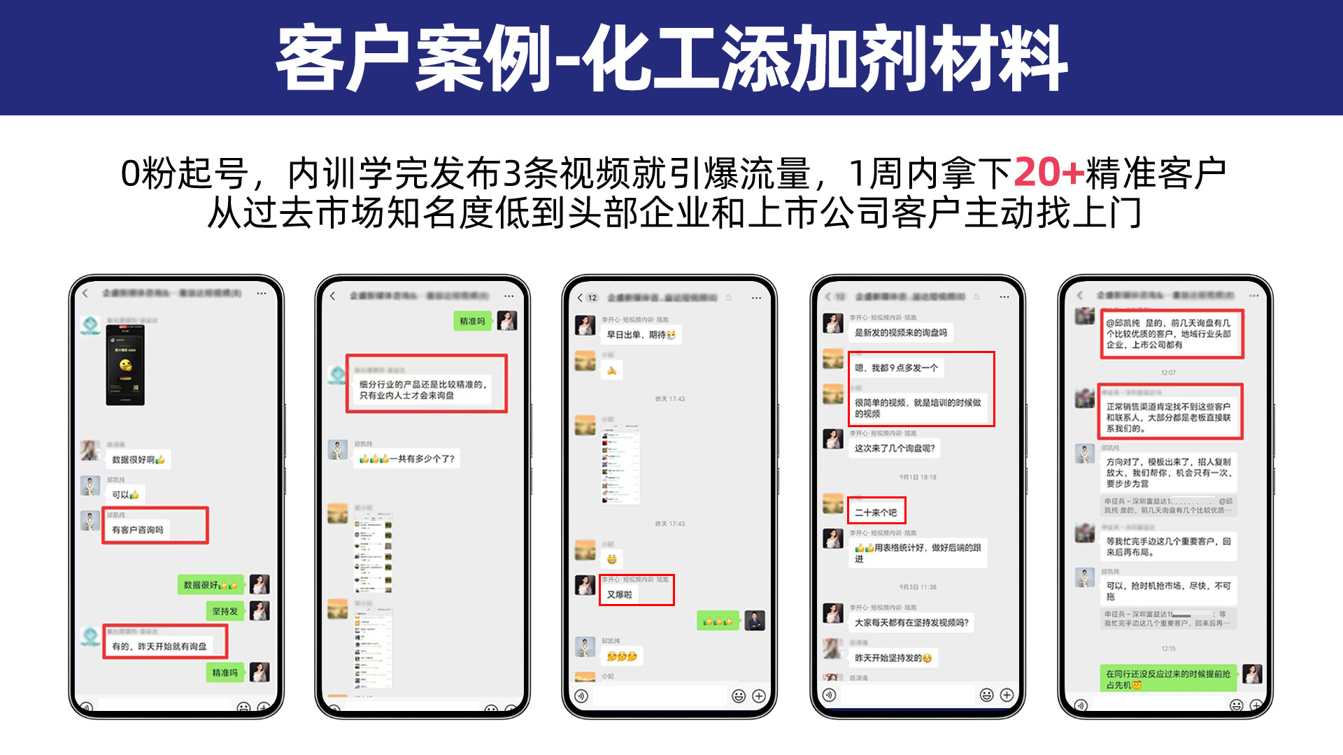 工业原材料·金属加工表面处理添加剂案例