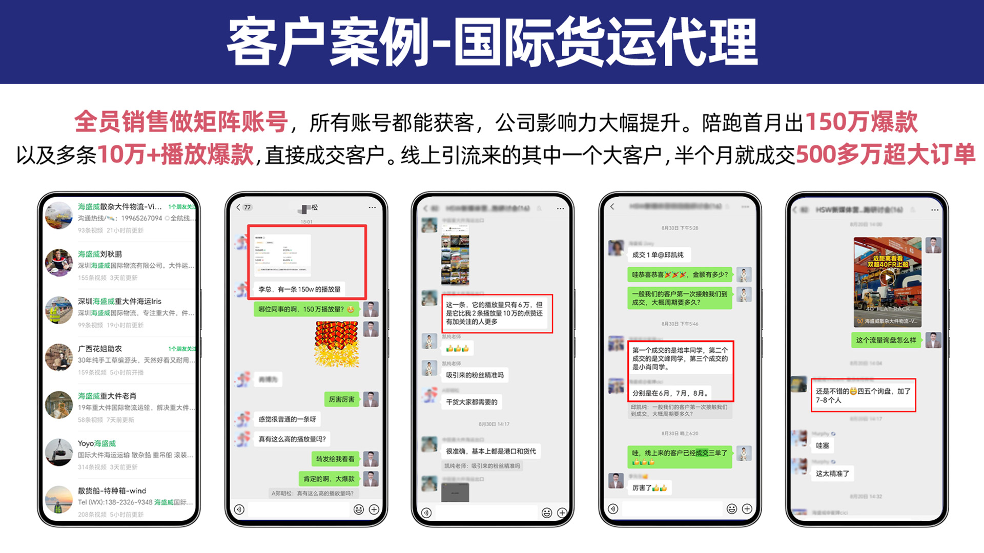 国际物流·国际货运代理案例
