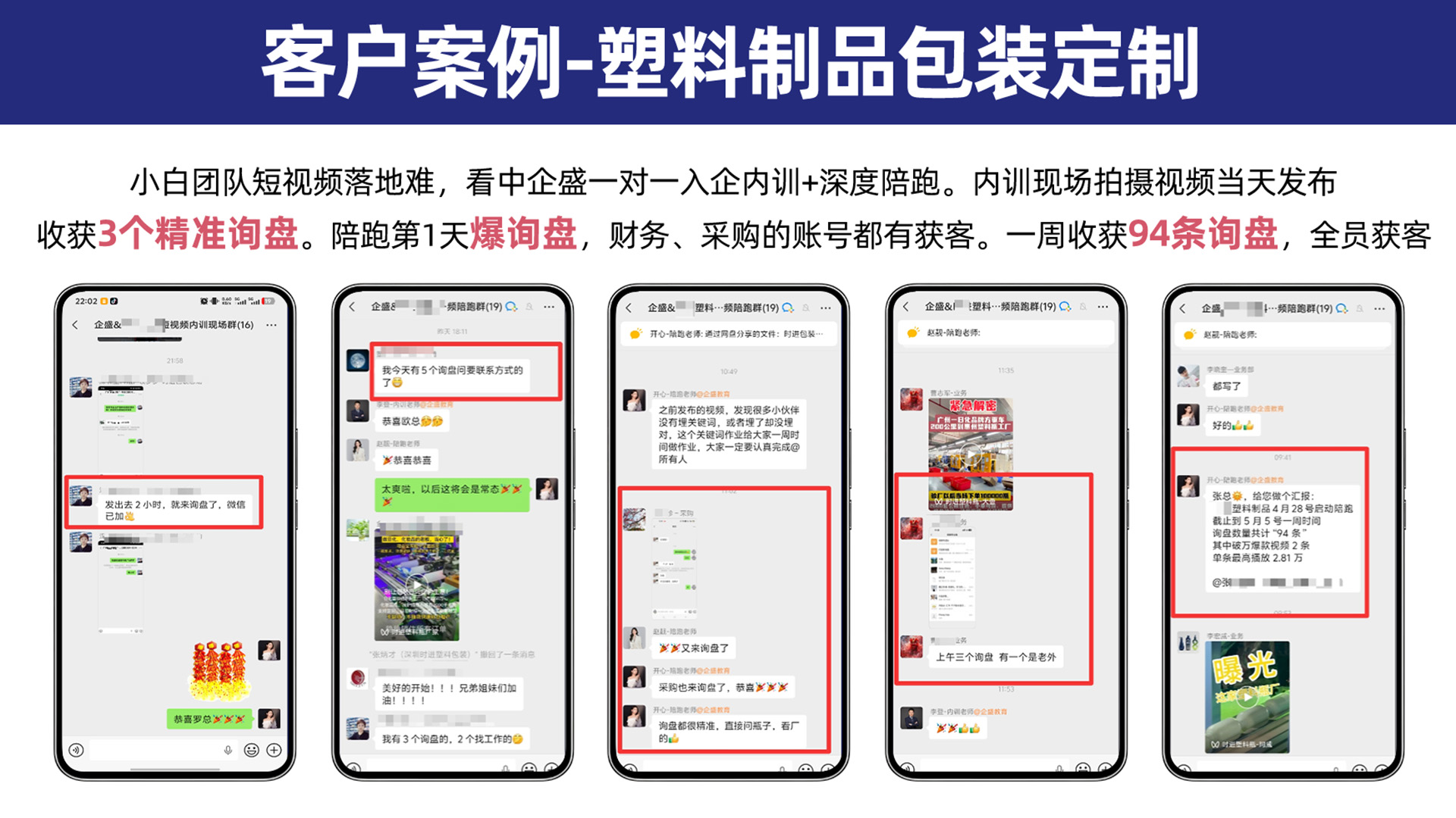 定制加工 · 塑料瓶包装定制获客案例