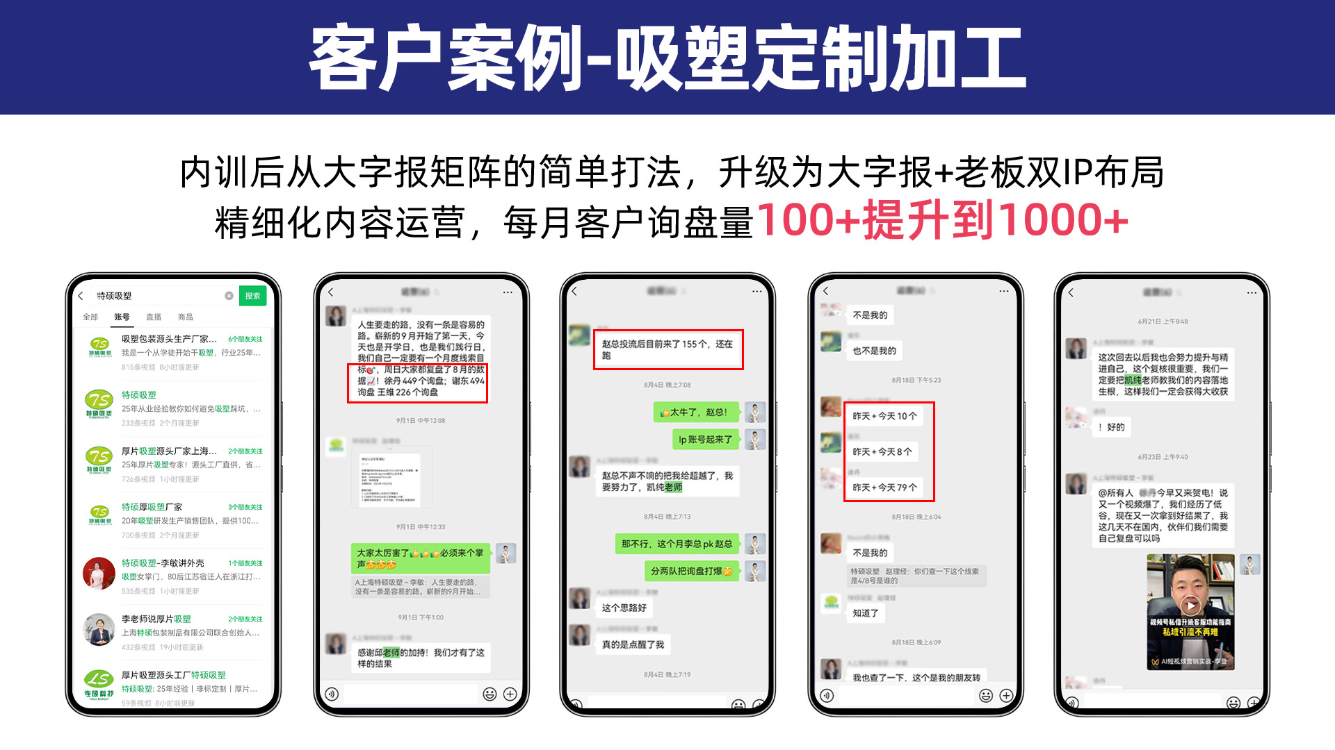 定制加工 · 厚片吸塑获客案例