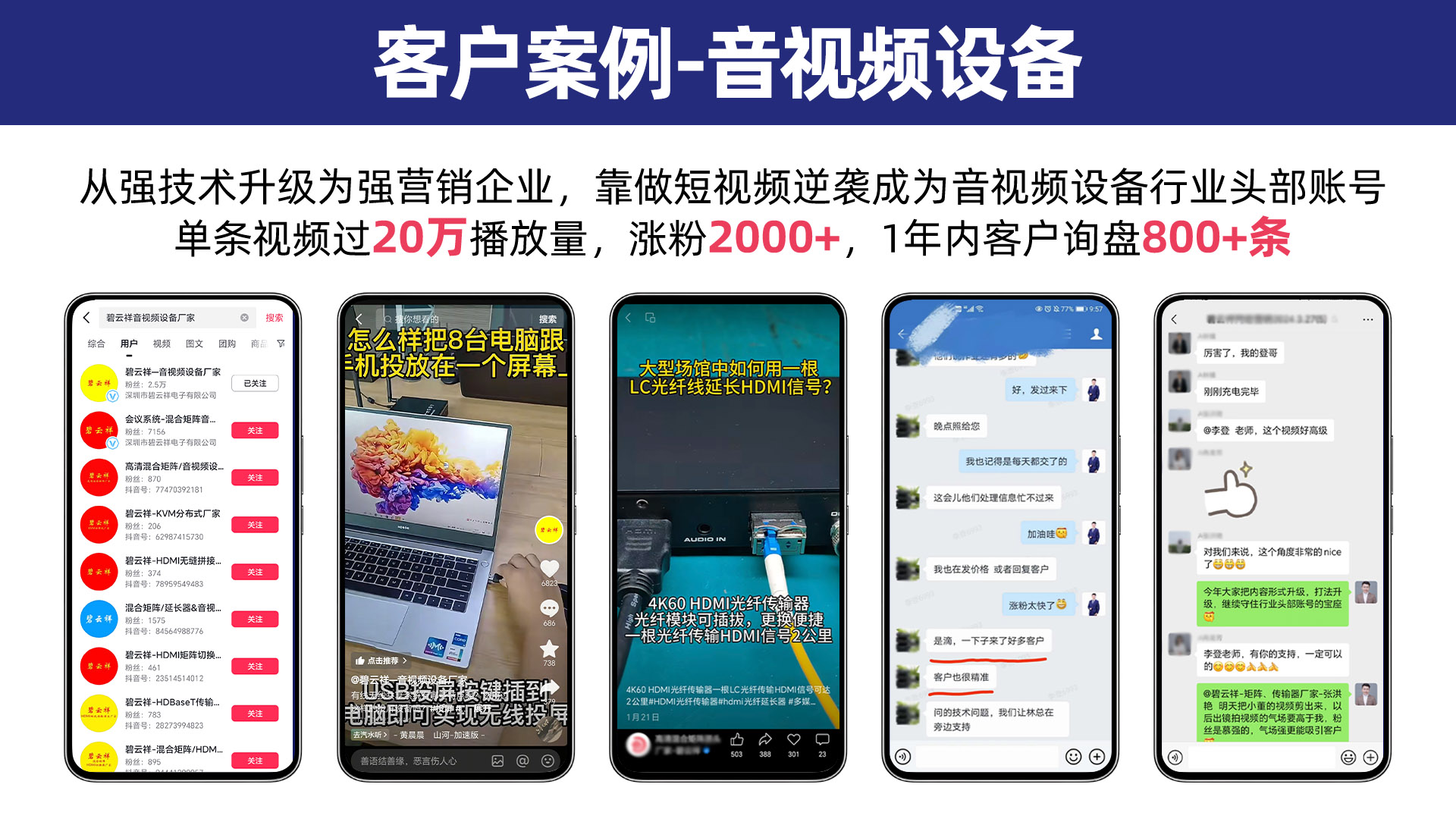 电子设备·高清混合矩阵案例